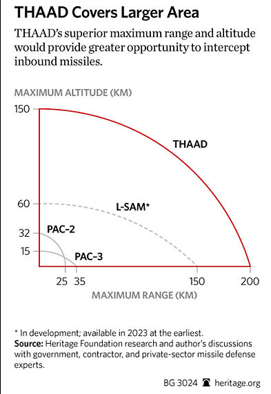 thaad-image02.jpg