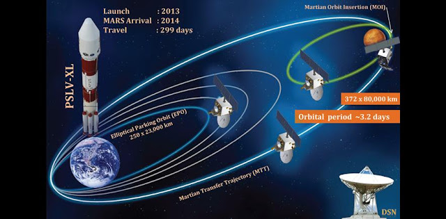 mars-orbiter.jpg