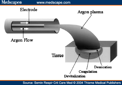 src489484.fig1.gif