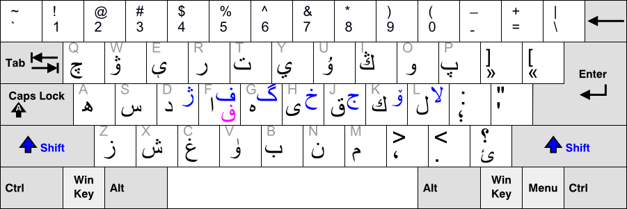 KB_Uyghur_Arabic.png