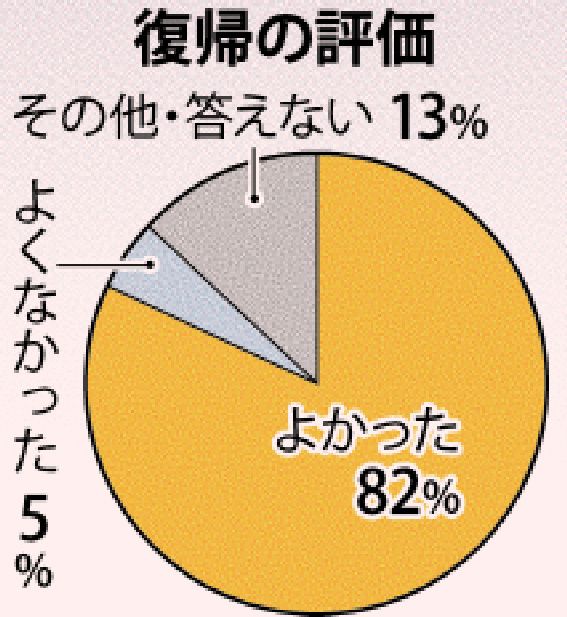 www.okinawatimes.co.jp