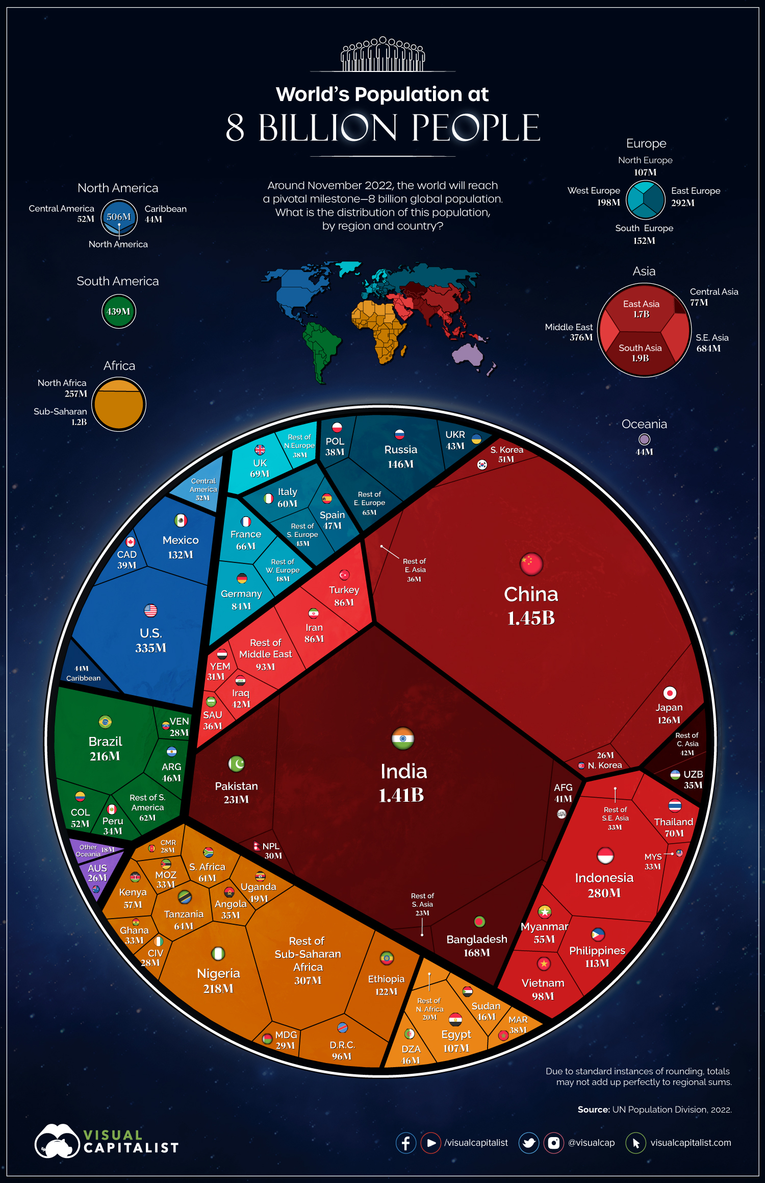 world-population-at-8-billion.jpg