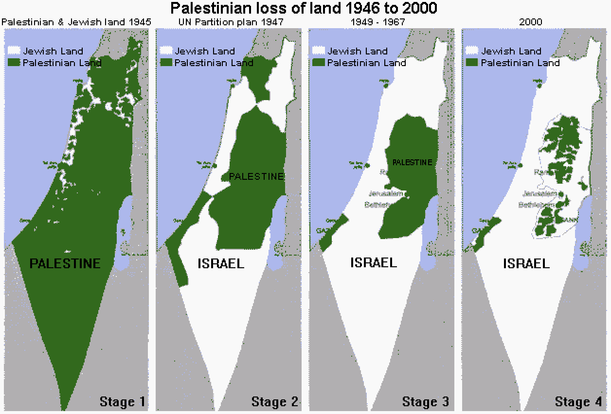 palestine.gif