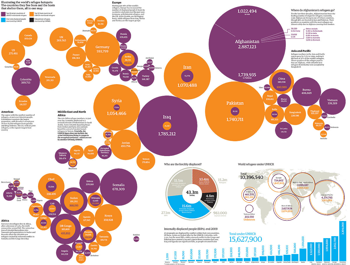 UNHCR-refugee-statistics--001.jpg