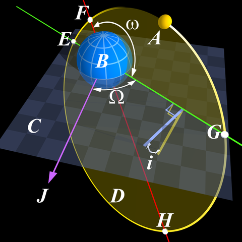 oberth maneuver