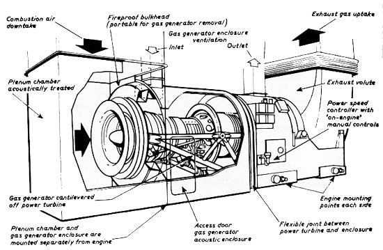 turbine_enclosure.jpg