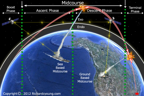 THAAD-Coverage1.png