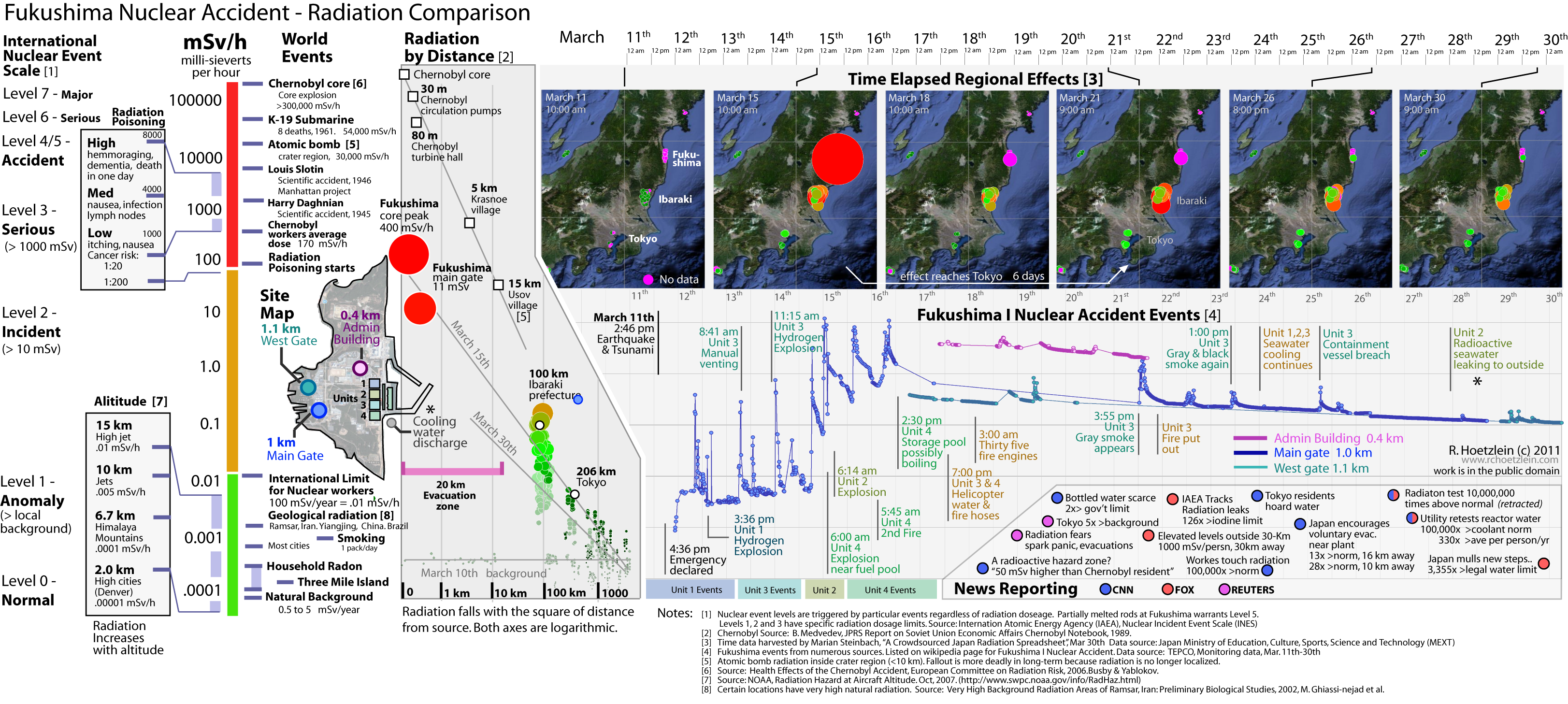 Fukushima7.png