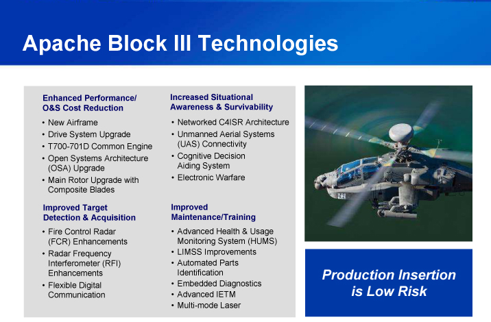 Boeing+Rotorcraft+Briefing-3.jpg