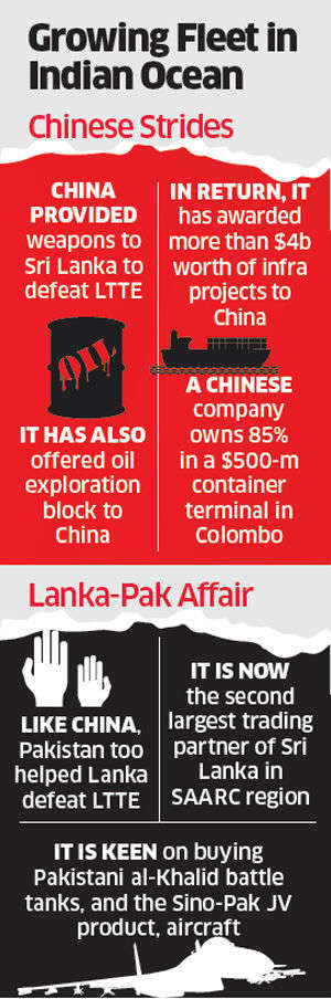 china-pakistan-deepen-sri-lanka-ties-at-indias-expense.jpg