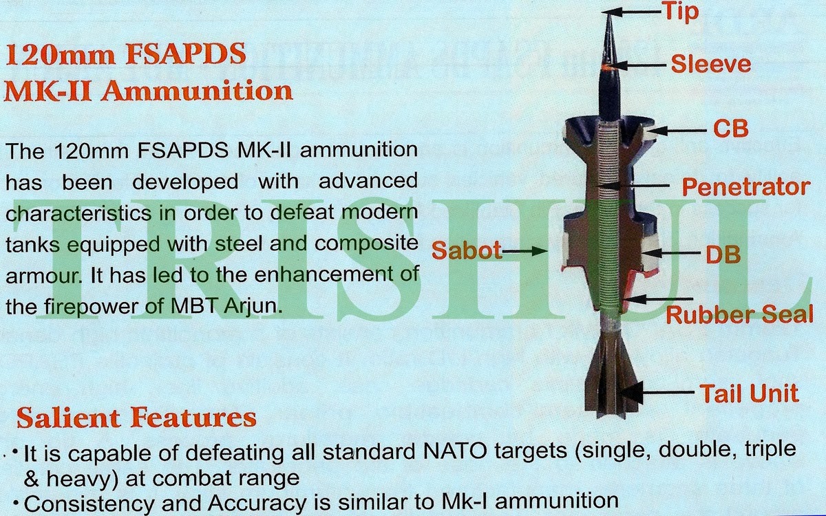 120mm+APFSDS-2.jpg