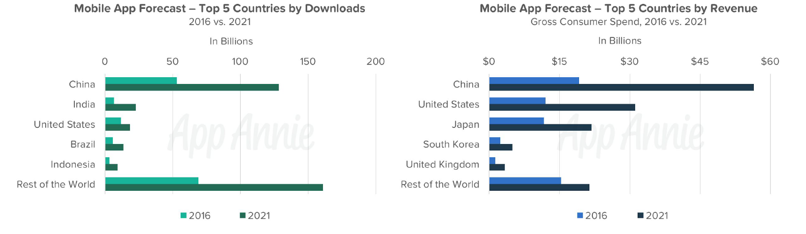 emerging-vs-mature-markets.png