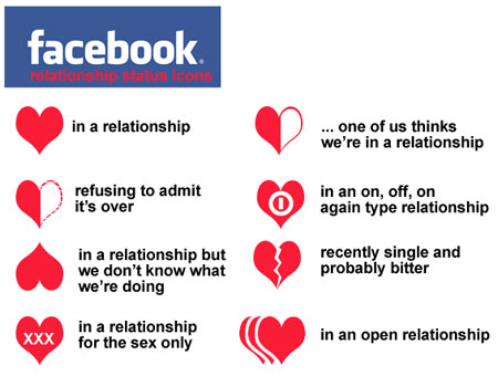 facebook-relationship-statuses.jpg