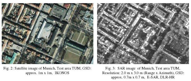 radar_sar_imaging_urban.jpg