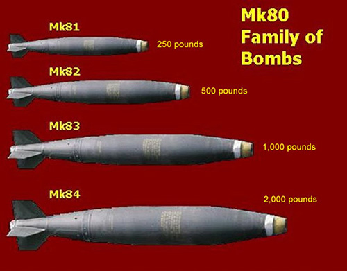 Kuwait-Orders-Various-Mk-Series-Bombs-from-U.S..jpg