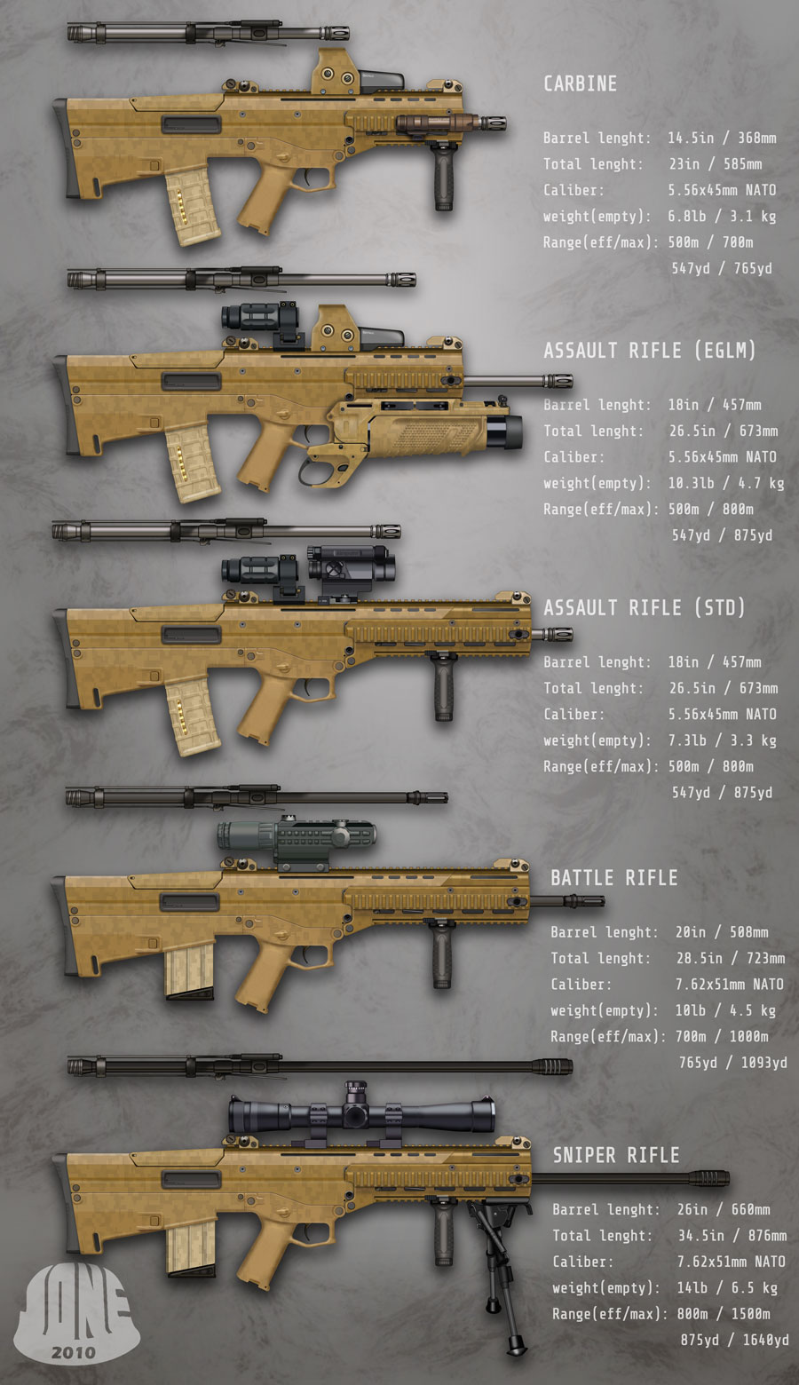 Bushmaster-ACR-Bullpup-Models.jpg