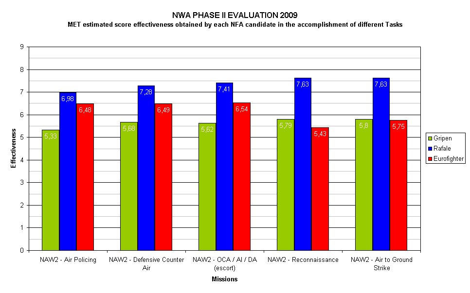 swiss-eval-nwa2.png