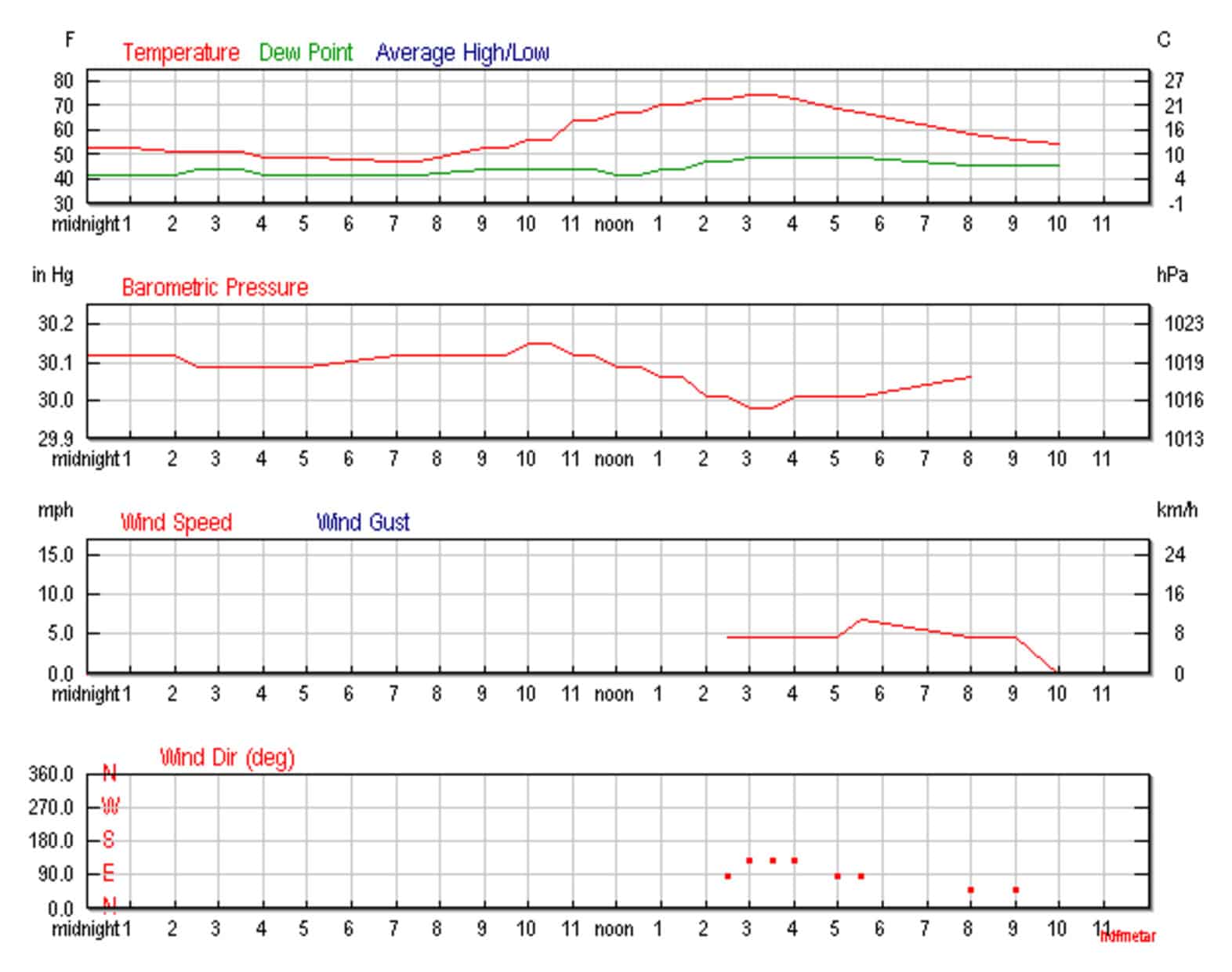 weather.jpg