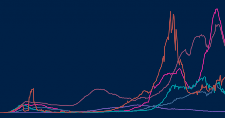 ourworldindata.org