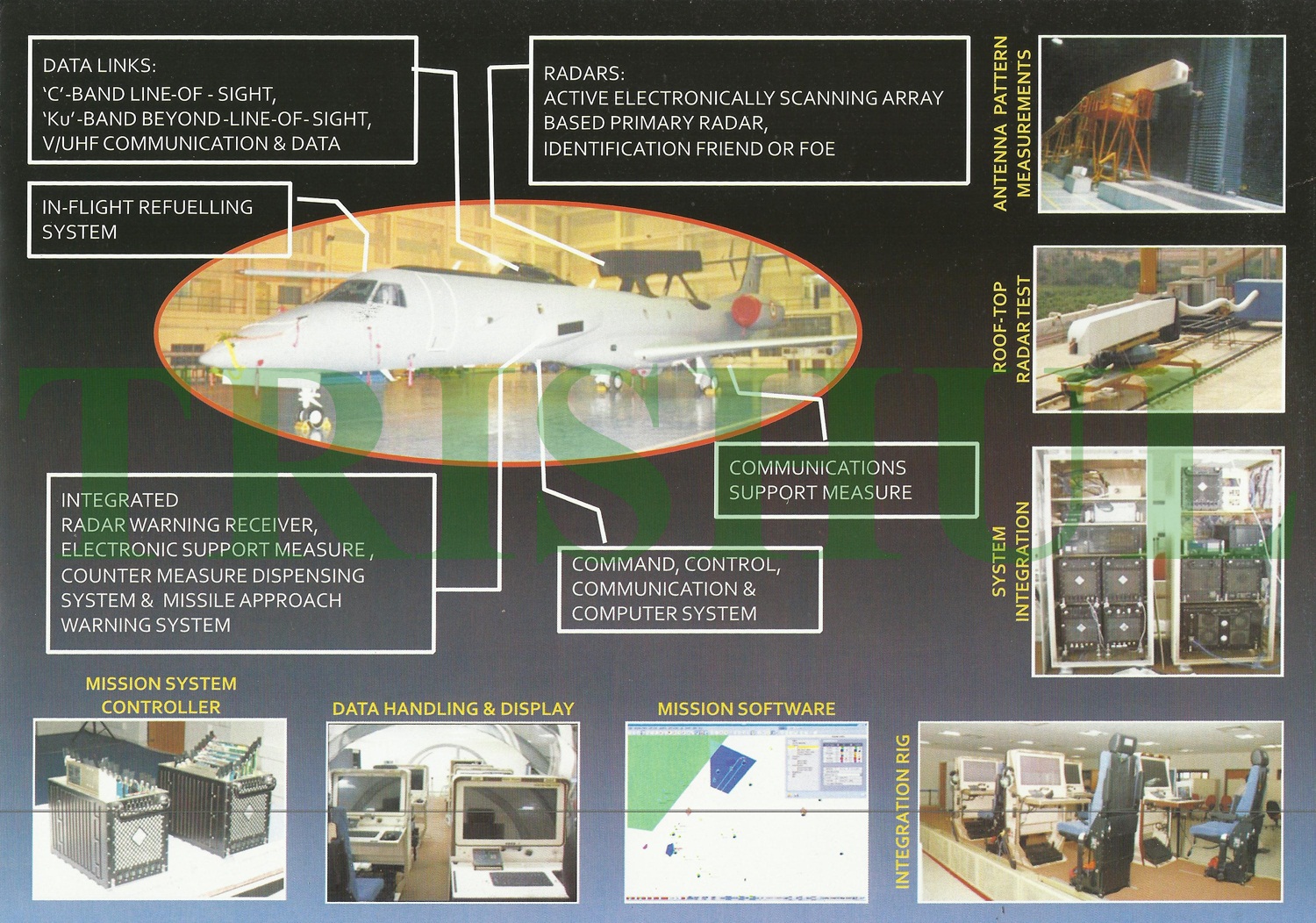 EMB-145I+AEW+&+CS-2.jpg