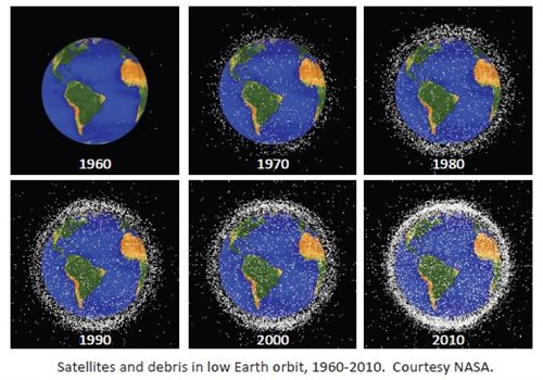 Satellites%20and%20orbital%20debris_500x350.jpg