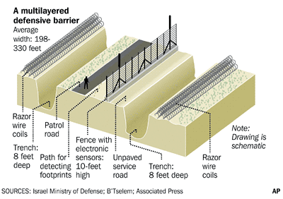 wall_cross_section.gif