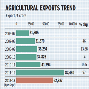 agriculture12.jpg