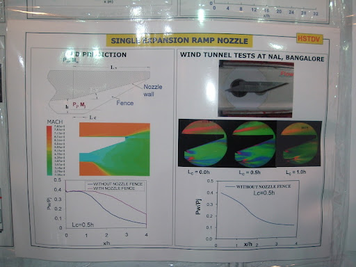 HypersonicaircraftDRDO-6.jpg