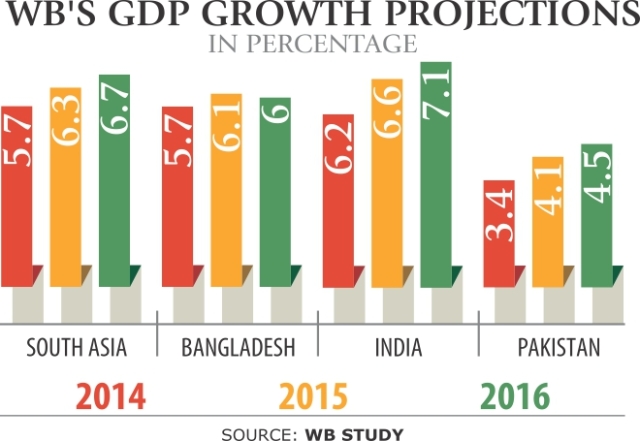 slow-economic-growth.jpg