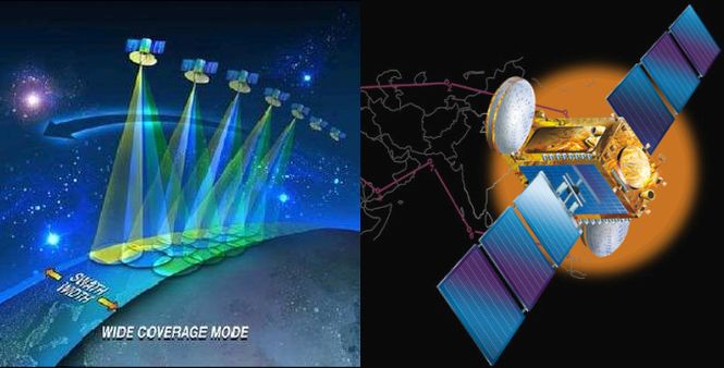 ISRO_CCI-SAT.jpg