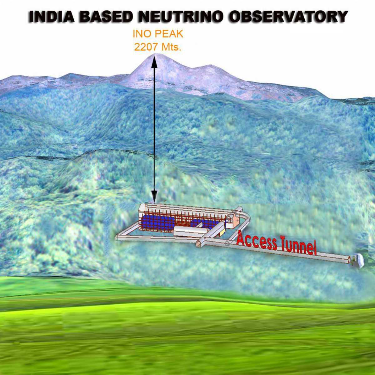 Schematic%20view%20of%20the%20Underground%20neutrino%20lab%20under%20a%20mountain.JPG