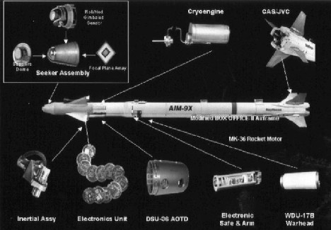 aim9xpartes.jpg