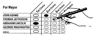 330px-Hand_marking_ranked_ballot.JPG