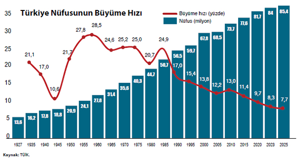 s17grafik.jpg