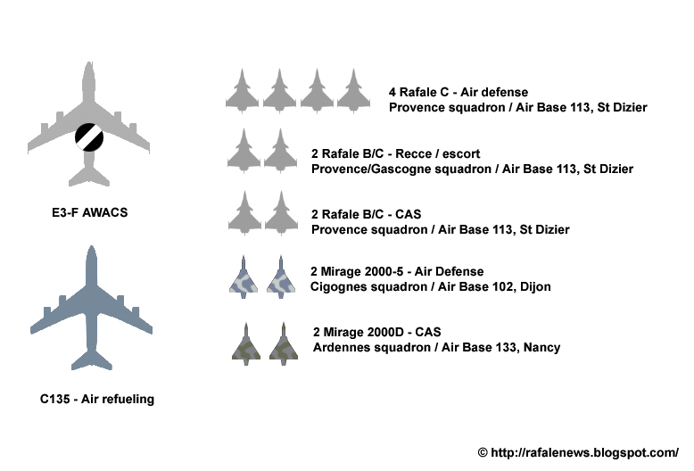 Rafale_over_Libya2.jpg