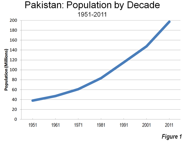 cox-pakistan-1.png