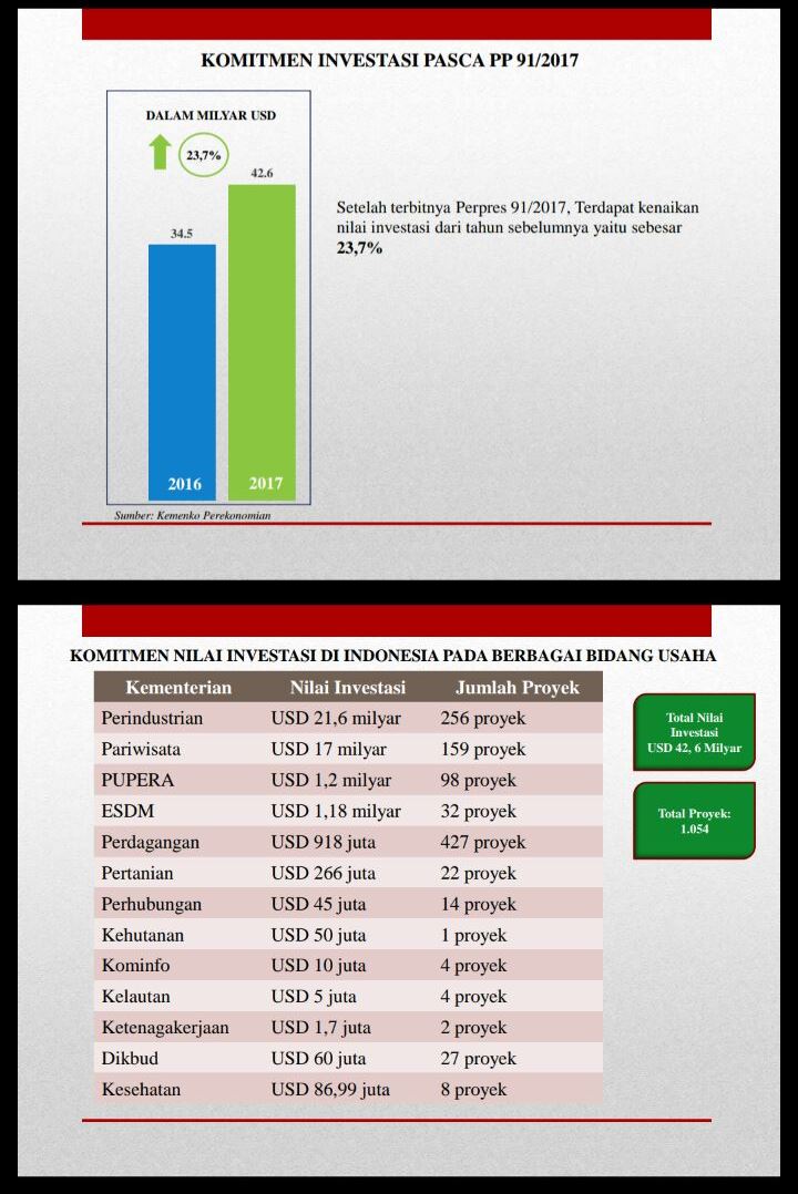 desi%20investasi(1).jpg