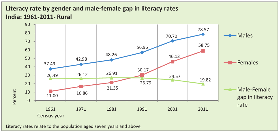 census2011-paper2-lit1.png