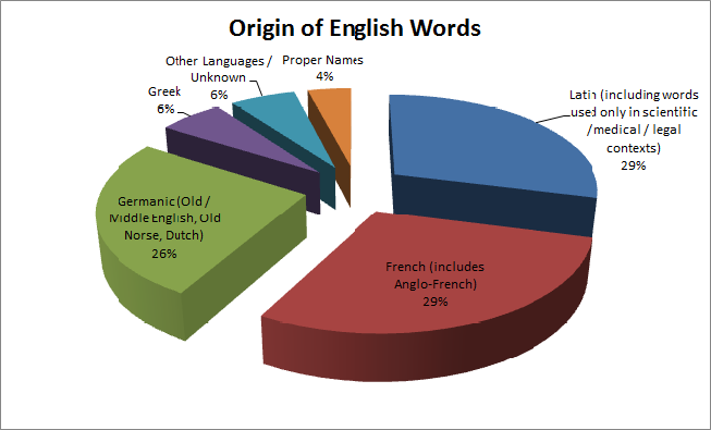 eng-origin2.png