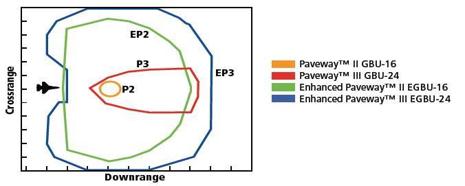 lgbpaveway4envelope.jpg