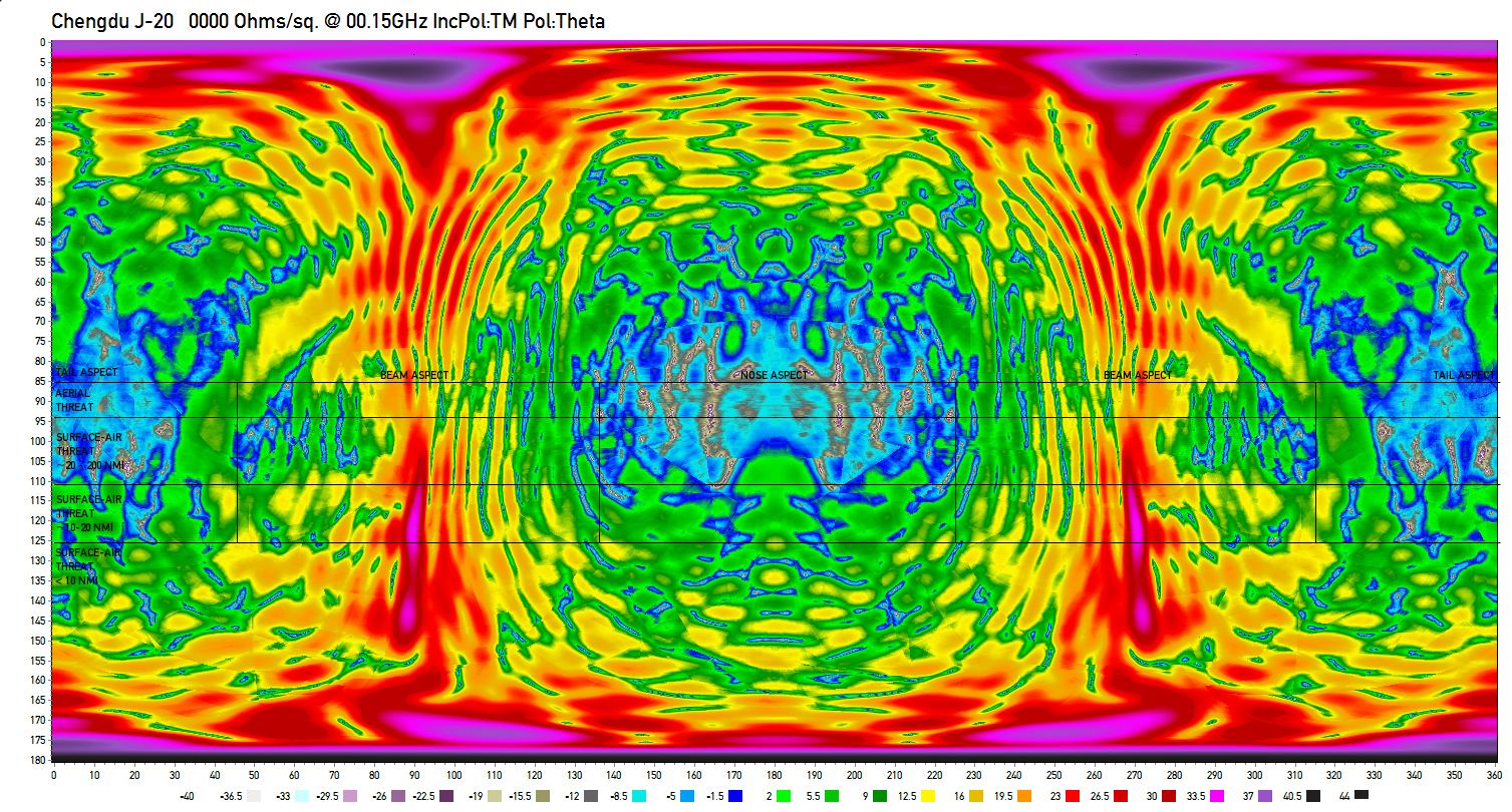 Chengdu-J-20d-0015GHz-Rs0000-IncPol-TM-Pol-Theta.png