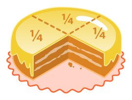 270px-Cake_quarters.svg.png