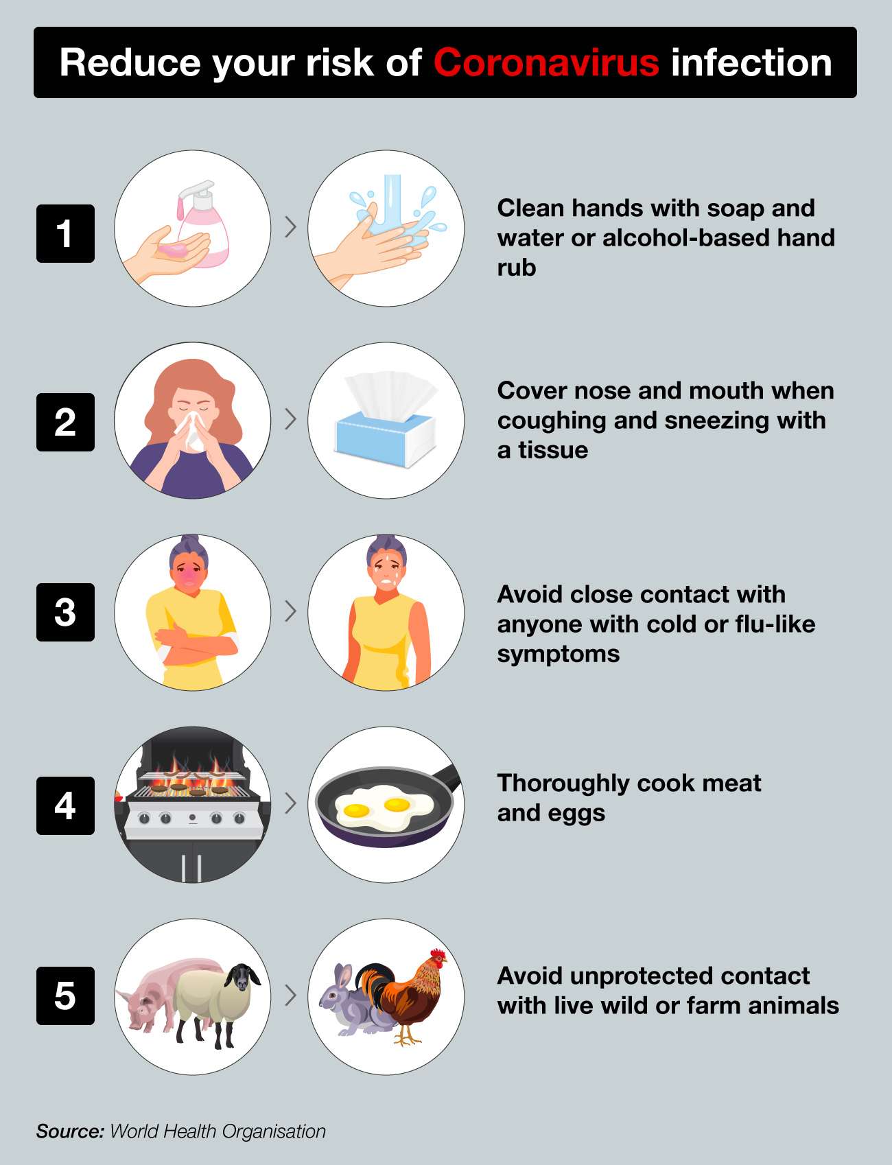 NED-1067-Reduce-risk-of-coronavirus_xozeI6En.jpg