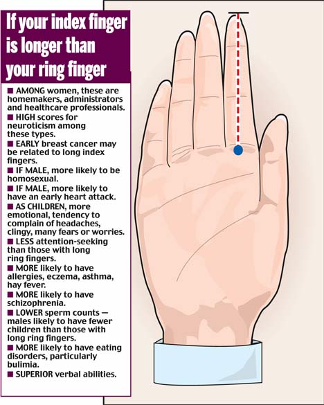 059indexfinger_468x585.jpg