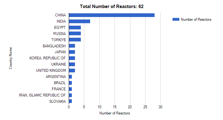 Chart_000180.png