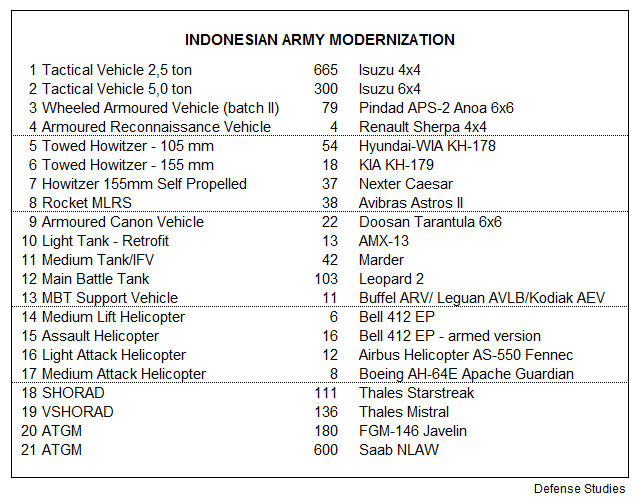 AD_Defense+Studies.png