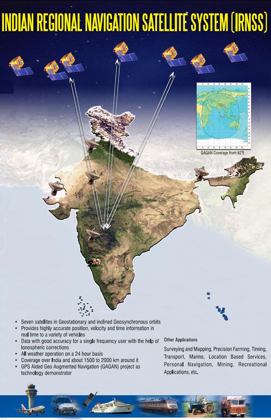 indian-regional-navigational-satellite-system-irnss.jpg