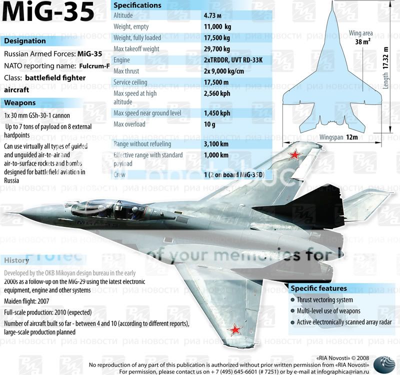 MIG35.jpg