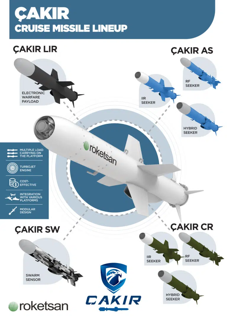 CAKIR-Infographic-768x1075.jpg.webp