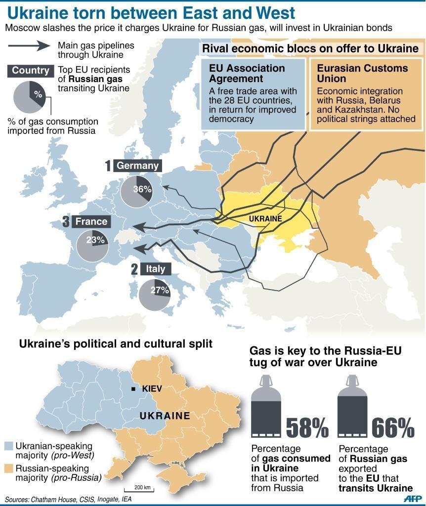 putin-natural-gas-map.jpg